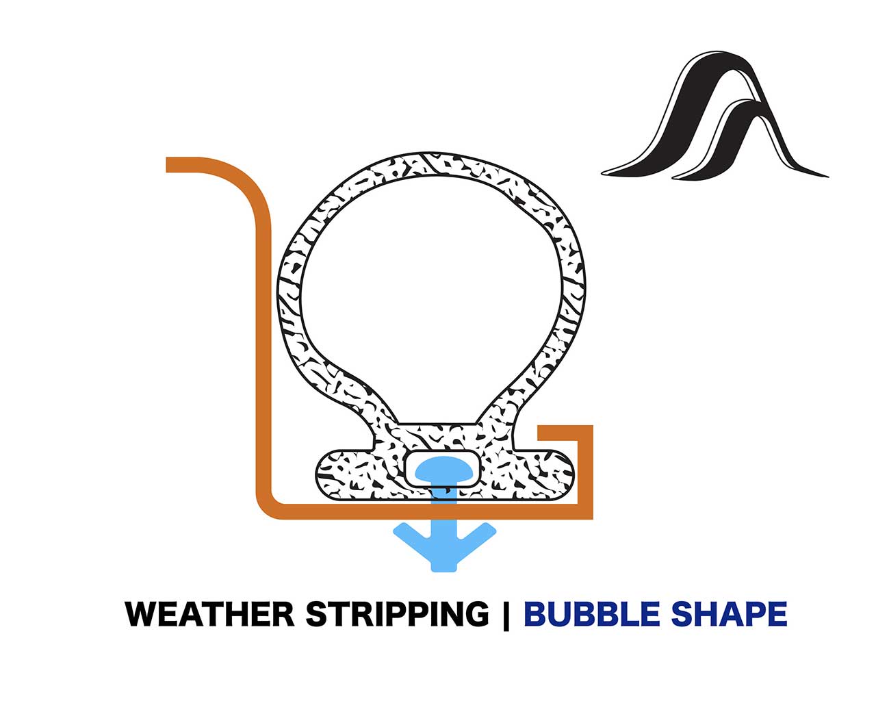 door weather stripping bubble shape