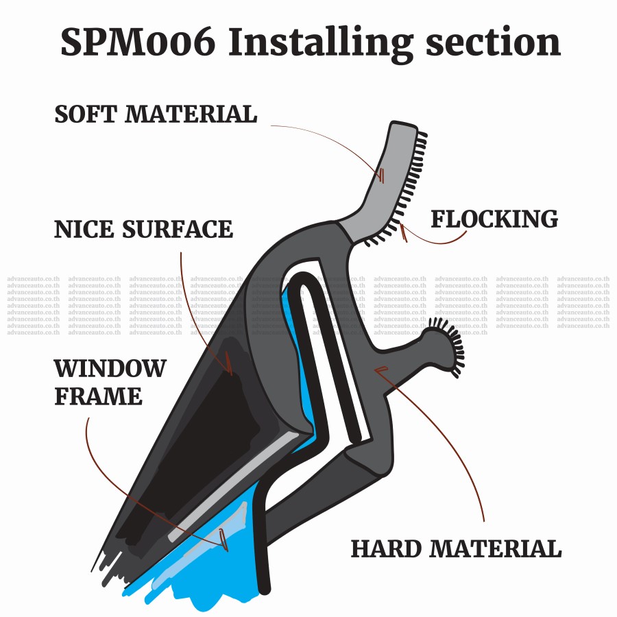 spm006 universal u-shape outer belt weatherstripping replacement section
