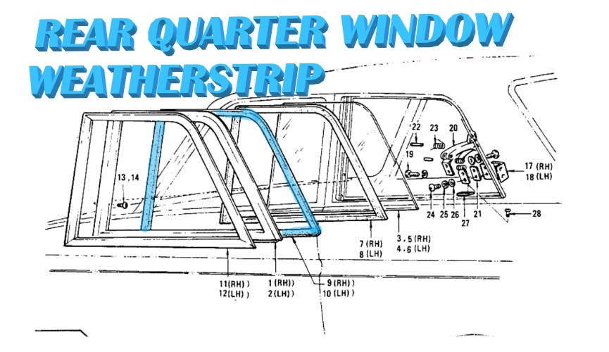 Introducing Rear side Quarter Windows Weatherstripping